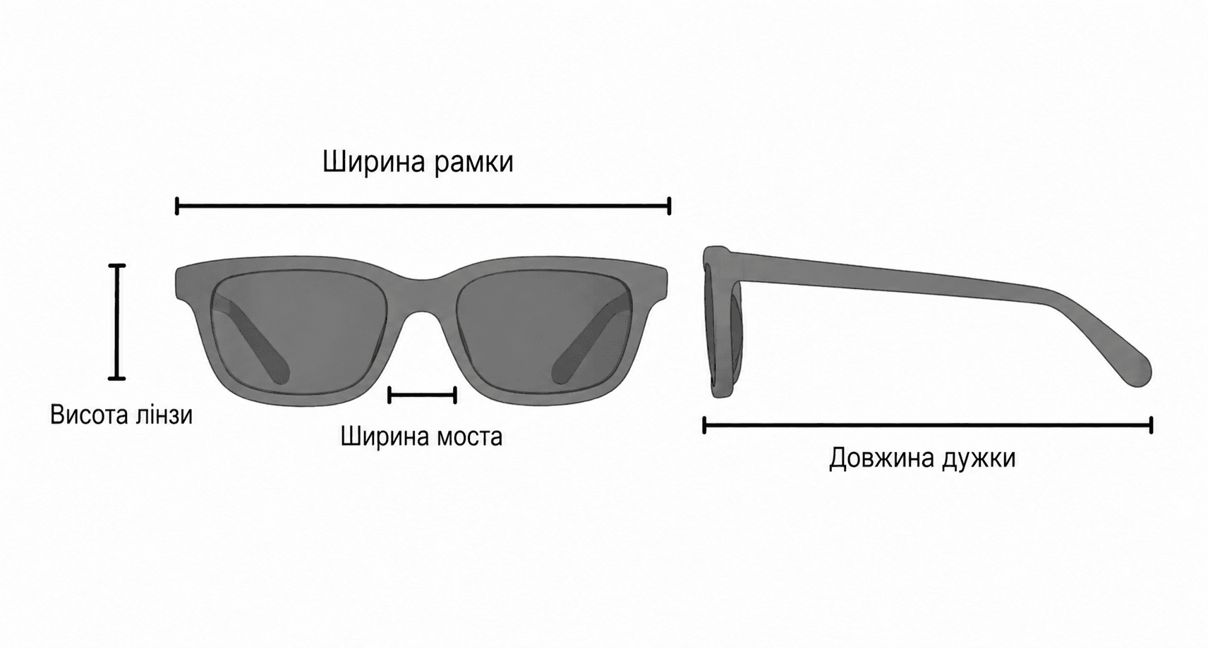 Схема замірів оправи: ширина рамки, висота лінзи, ширина моста, довжина дужки